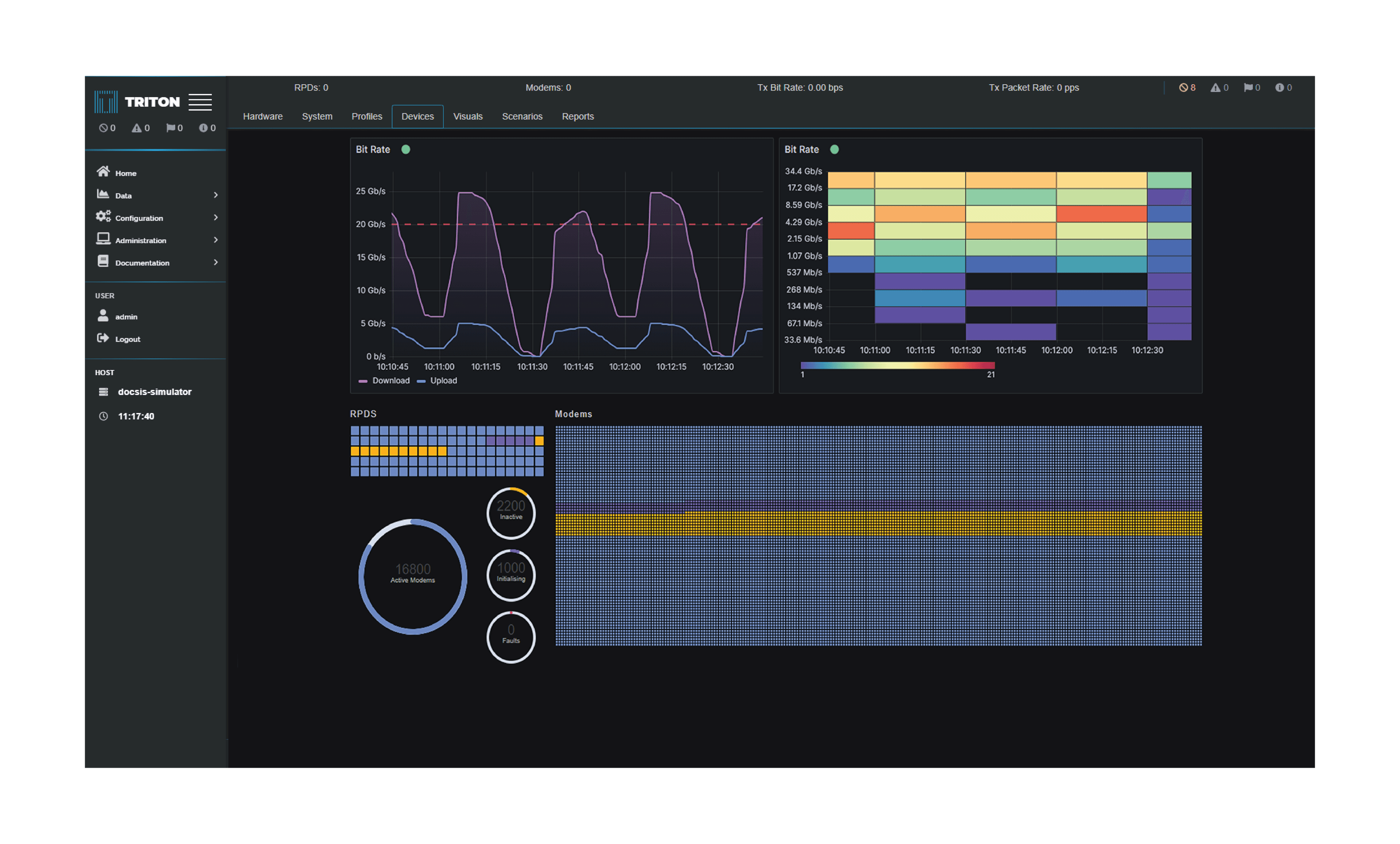 triton screen 1